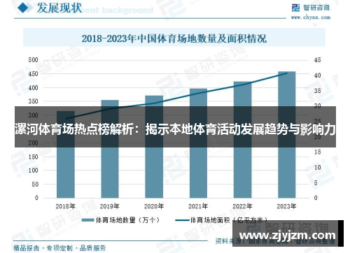 漯河体育场热点榜解析：揭示本地体育活动发展趋势与影响力